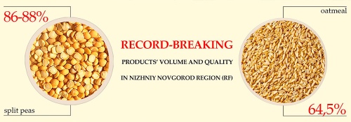 Record outputs of finished products on the equipment of SIC Agro-Simo-Mashbud in the Nizhny Novgorod Region