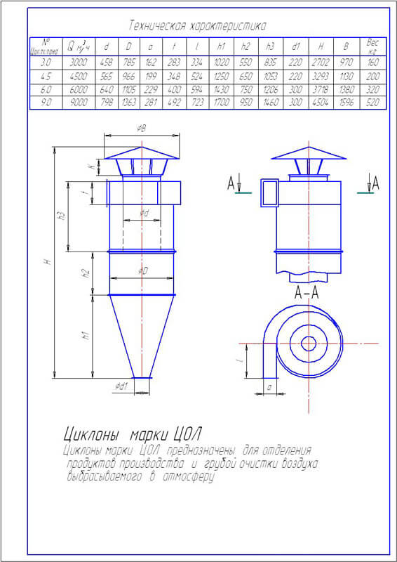 Циклон петкус чертеж